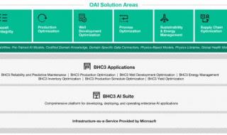 搜索AI伙伴开放体验